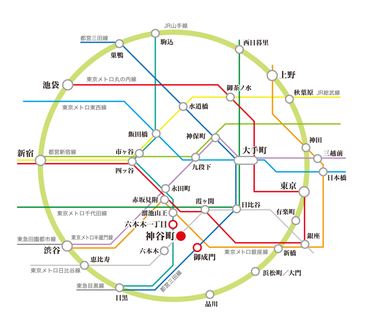 東京 メトロ 日比谷 線 路線 図