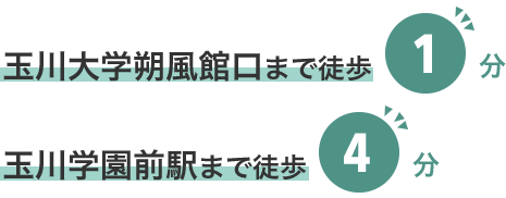 平面図①